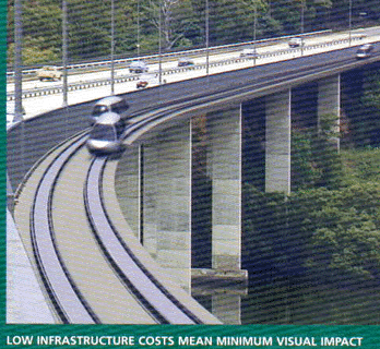 Concept rendering of a vehicle on an elevated concrete viaduct through greenery